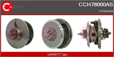 ANSAMBLU DE BAZă TURBOCOMPRESOR