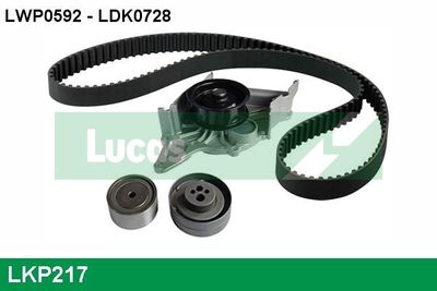 Vodní pumpa + sada ozubeného řemene LUCAS LKP217