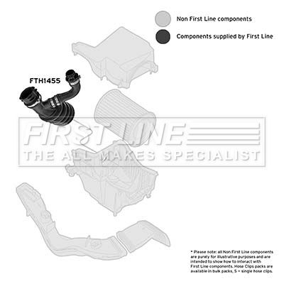 Intake Hose, air filter FIRST LINE FTH1455