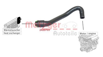 FURTUN RADIATOR METZGER AUTOTEILE 2420703 1