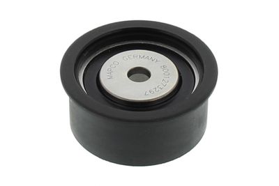 ROLA GHIDARE/CONDUCERE CUREA DISTRIBUTIE