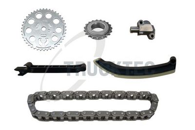 CHIT LANT DE DISTRIBUTIE