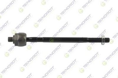 ARTICULATIE AXIALA CAP DE BARA