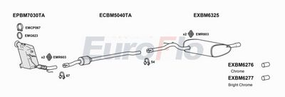 Układ wydechowy EUROFLO MIHAT15D1000