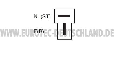 GENERATOR EUROTEC 12060210 3