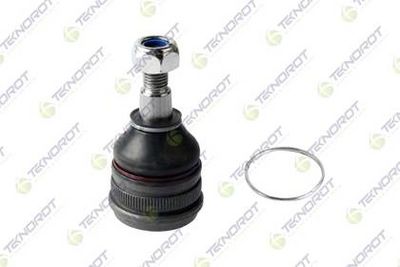 ARTICULATIE SARCINA/GHIDARE