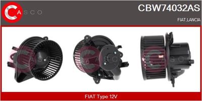 VENTILATOR HABITACLU