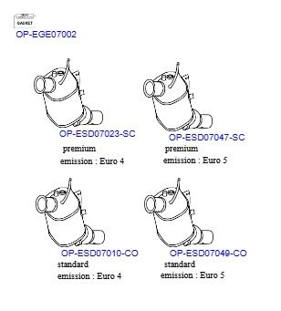 SISTEM DE ESAPAMENT