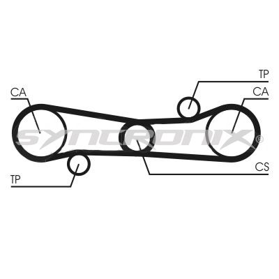 SY0654N SYNCRONIX Зубчатый ремень