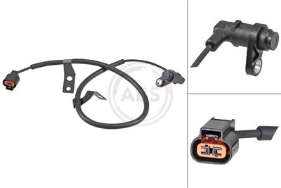 SENZOR TURATIE ROATA