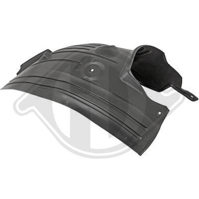 Bekleding, wielkast