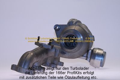 COMPRESOR SISTEM DE SUPRAALIMENTARE SCHLÜTTER TURBOLADER PRO00361D 3