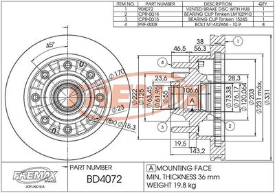 Тормозной диск FREMAX BD-4072-KT для FORD USA F-350