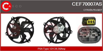 MOTOR ELECTRIC VENTILATOR