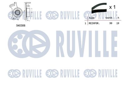 SET CUREA DE DISTRIBUTIE RUVILLE 550451 1