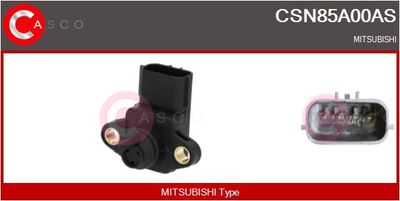 SENZOR PRESIUNE GALERIE ADMISIE