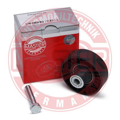 ROLA GHIDARE/CONDUCERE CUREA TRANSMISIE