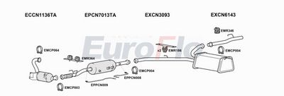 Układ wydechowy EUROFLO CNDIS20D7023B