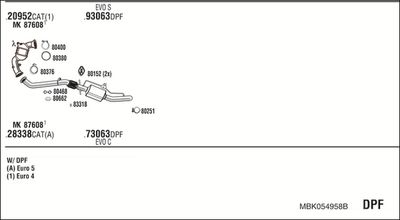 Układ wydechowy WALKER MBK054958B