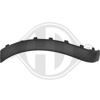 BANDA DE PROTECTIE BARA DE PROTECTIE