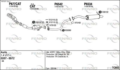 Układ wydechowy FENNO TO803
