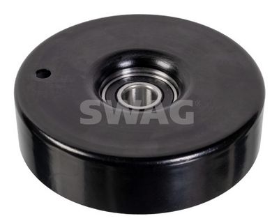 ROLA GHIDARE/CONDUCERE CUREA TRANSMISIE