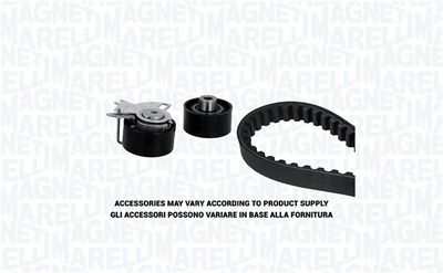 SET CUREA DE DISTRIBUTIE