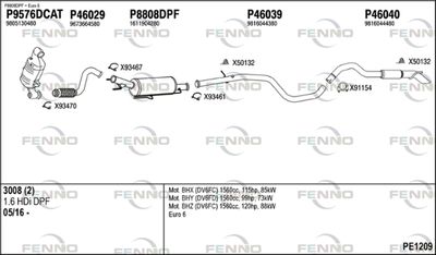 Układ wydechowy FENNO PE1209