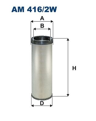 Secondary Air Filter AM 416/2W