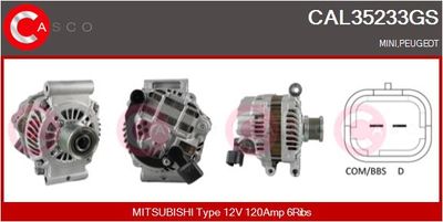 GENERATOR / ALTERNATOR