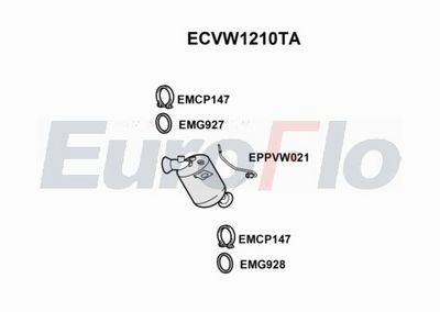 Katalizator EUROFLO 7E0254201SX