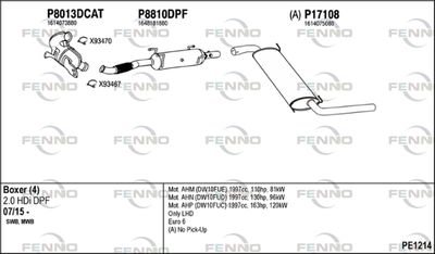 Układ wydechowy FENNO PE1214