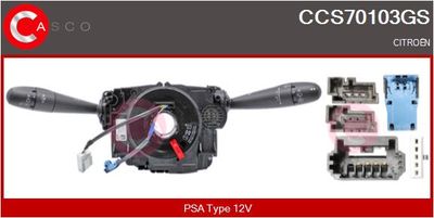 COMUTATOR COLOANA DIRECTIE