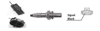 SONDA LAMBDA