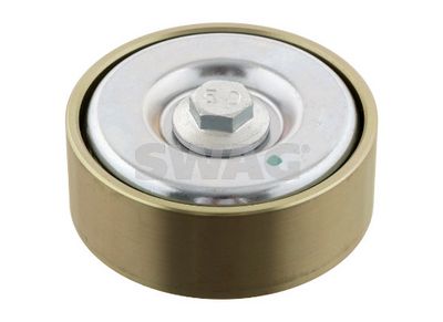 ROLA GHIDARE/CONDUCERE CUREA TRANSMISIE