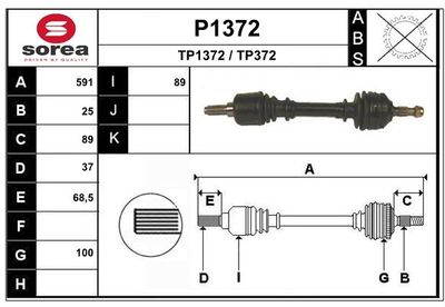 PLANETARA SNRA P1372