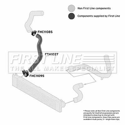 Charge Air Hose FIRST LINE FTH1027