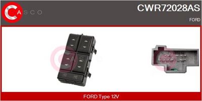 COMUTATOR MACARA GEAM