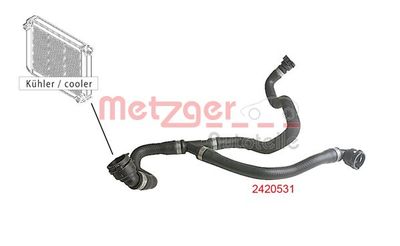 FURTUN RADIATOR METZGER 2420531 1