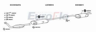Układ wydechowy EUROFLO CNDIS20D0706LHD