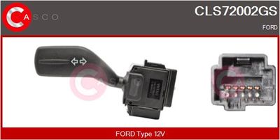 COMUTATOR COLOANA DIRECTIE