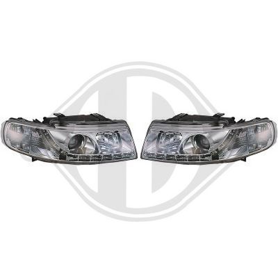 SET FARURI PRINCIPALE