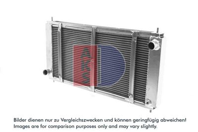 KüHLER MOTORKüHLUNG