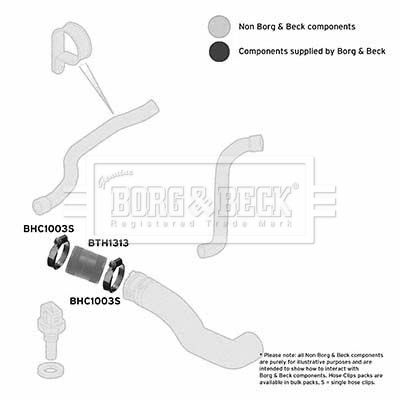 BORG & BECK BTH1313 Турбина  для LAND ROVER FREELANDER I (L314) 2.0 Td4 4x4