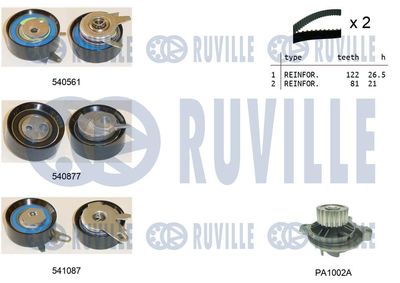 Vodní pumpa + sada ozubeného řemene RUVILLE 5501431