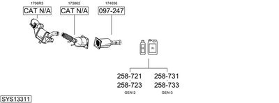 SISTEM DE ESAPAMENT BOSAL SYS13311