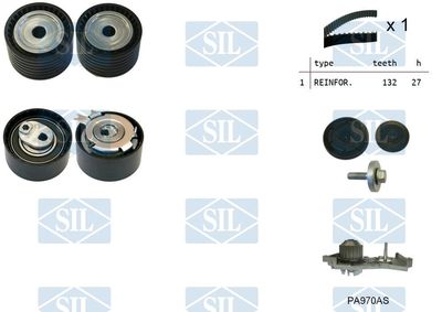 SET POMPA APA + CUREA DINTATA