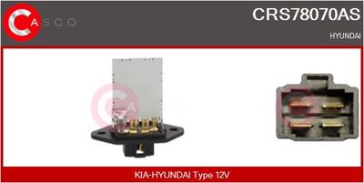 REZISTOR VENTILATOR HABITACLU