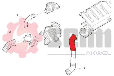 FURTUN EAR SUPRAALIMENTARE SEIM 981725 2