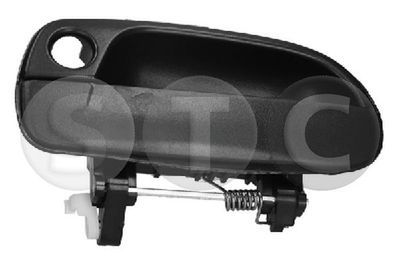 MâNERUL EXTERIOR AL UșII